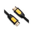 UGREEN HD101, HDMI 2.0 kábel, 4K 60Hz, HDR, 1m UGREEN HD101, HDMI 2.0 kábel, 4K 60Hz, HDR, 1m