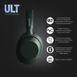 Sony ULT WEAR - WH-ULT900NH Bluetooth fejhallgató - Szürkészöld (elérhető több színben)