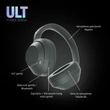 Sony ULT WEAR - WH-ULT900NH Bluetooth fejhallgató - Szürkészöld (elérhető több színben)