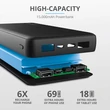 TRUST PRIMO Powerbank 15000mAh