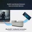 Sony HT-AX7 Sony HT-AX7