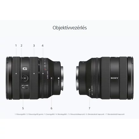 Sony FE 20-70 mm F4 G