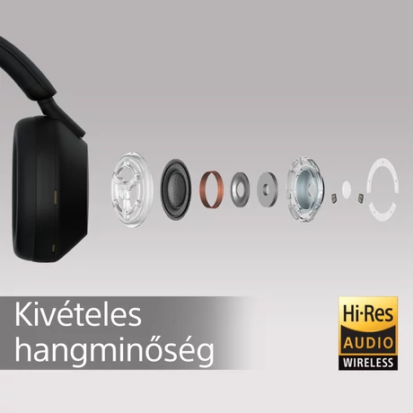 Sony WH-1000XM5L vezeték nélküli zajszűrő fejhallgató