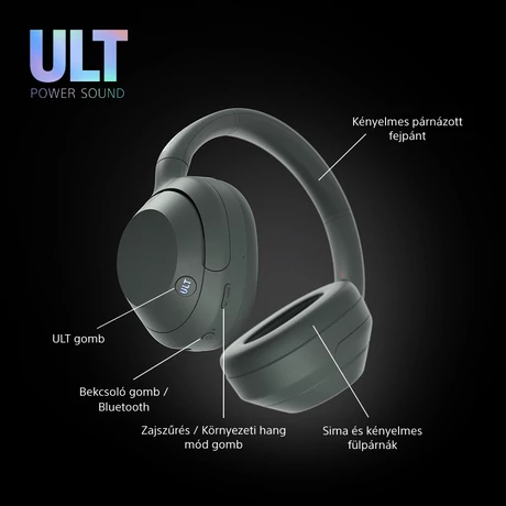 Sony ULT WEAR - WH-ULT900NH Bluetooth fejhallgató - Szürkészöld (elérhető több színben)