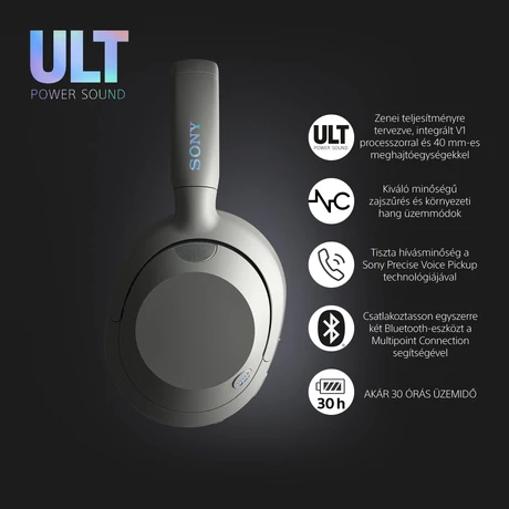 ULT WEAR - WH-ULT900NW