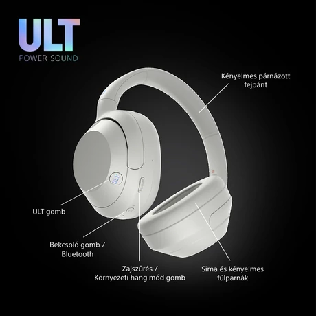 ULT WEAR - WH-ULT900NW
