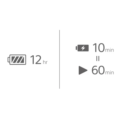 Sony BRAVIA Theatre U - Vezeték nélküli nyakpántos hangszóró (HT-AN7)