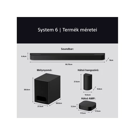 HTS60 - System 6 