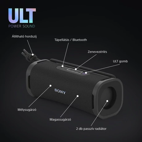 SRS-ULT10B Field 1