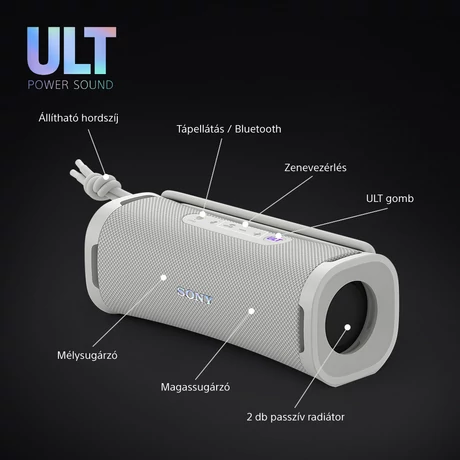 SRS-ULT10W Field 1