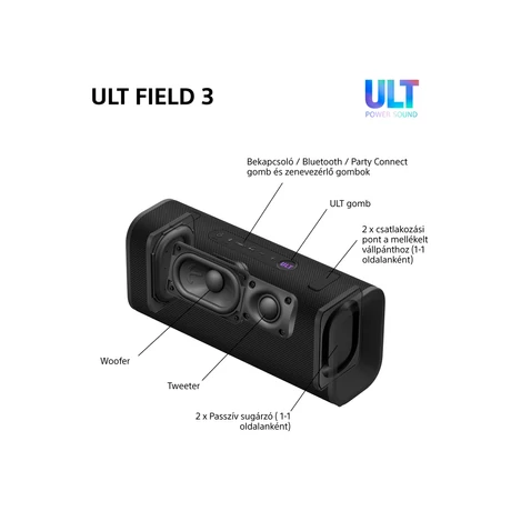 Sony ULT Field 3