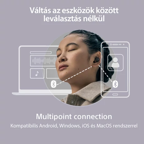 Sony WF-1000XM5 Wireless Noise Cancelling fülhallgató, akár 24 órás üzemidő és Gyors Töltés, Szürke