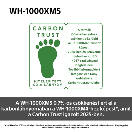 WH1000XM5P Carbon Trust