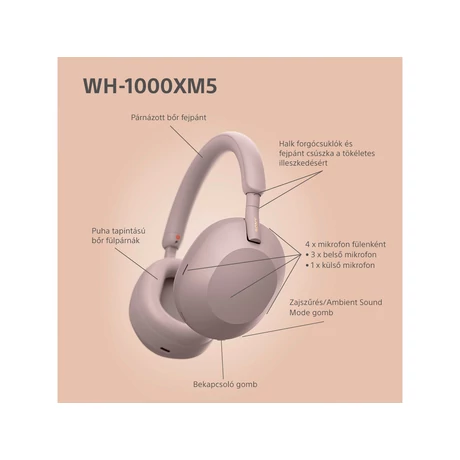 WH-1000XM5P