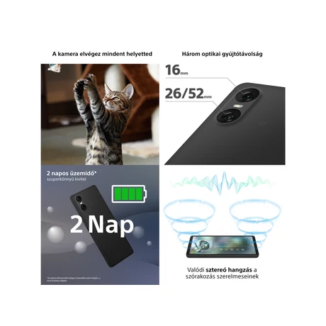 Sony Xperia 10 VI